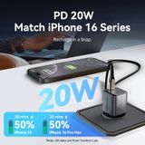 Củ Sạc Nhanh VENTION FEV 20W (1*Type-C port, GaNDash) 