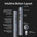  Bút Trình Chiếu Thông Minh VENTION KQI (Red Laser Pointer, 100m Stable Connection, 2.4G, Easy Hyperlink Access and Windows Switch, Seamless Page Navigation) 