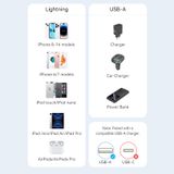  Cáp Sạc Nhanh USB to Lightning VENTION LAI 2.4A (1m, 480Mbps) 