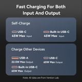  Pin Dự Phòng Kèm Cáp Type-C VENTION FHY 20000mAh 65W (1*Type-C + 1*USB-A port, Digital Display) 