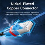  Cáp Mạng LAN Cat8 SFTP VENTION IKJ (40Gbps, 26AWG OFC, 2000MHz) 