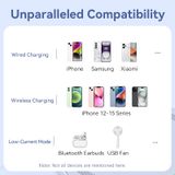  Pin Dự Phòng Không Dây VENTION FHT 10000mAh 22.5W (15W Wireless Charging, 1*Type-C + 1*USB-A port, LED Digital Display, Built-In Folding Stand) 