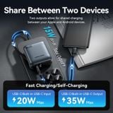  Pin Dự Phòng VENTION FHE 10000mAh 35W (Digital Dislplay, With Type-C Built-in Cable) 