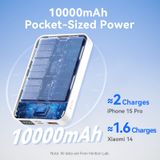  Pin Dự Phòng Không Dây VENTION FHT 10000mAh 22.5W (15W Wireless Charging, 1*Type-C + 1*USB-A port, LED Digital Display, Built-In Folding Stand) 