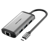  HUB Mở Rộng Đa Năng 6-in-1 VENTION CNC (Type-C to HDMI/USB3.0*3/RJ45/PD, 0.15M) 
