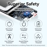  Pin Dự Phòng VENTION FHO 10000mAh 22.5W (With Type-C + Lightning Cable, Digital Display, 1*Type-C + 2*USB-A Port, Micro-USB Input Port) 