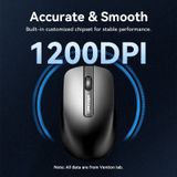  Combo Bàn Phím Kèm Chuột Có Dây VENTION KTC (USB Wired, Full-Sized Keyboard, Ergonomic Design, 1200DPI) 