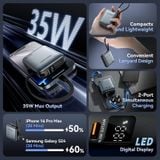  Pin Dự Phòng VENTION FHE 10000mAh 35W (Digital Dislplay, With Type-C Built-in Cable) 