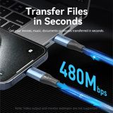  Cáp Sạc Nhanh C to C VENTION TRE 240W (480Mbps) 