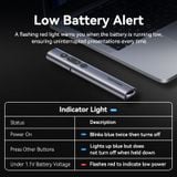  Bút Trình Chiếu Thông Minh VENTION KQI (Red Laser Pointer, 100m Stable Connection, 2.4G, Easy Hyperlink Access and Windows Switch, Seamless Page Navigation) 