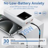  Pin Dự Phòng VENTION FHM 30000mAh 22.5W (1*Type-C + 2*USB-A port, Digital Display) 