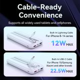  Pin Dự Phòng VENTION FHO 10000mAh 22.5W (With Type-C + Lightning Cable, Digital Display, 1*Type-C + 2*USB-A Port, Micro-USB Input Port) 