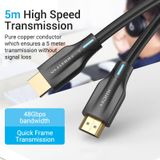  Cáp HDMI2.1 VENTION AAU 8K (8K@60Hz/4K@120Hz, VRR, QMS, ALLM, eARC, QFT, 48Gbps, Static HDR, Dynamic HDR, 32 audio channels, 1536KHz aggregate sample rate) 