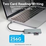  HUB Mở Rộng Kết Nối Đa Năng 6-in-1 VENTION TOO (C to 1*HDMI4K@30Hz + 3*USB 3.0+ 1*SD/TF) 