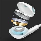  Tai Nghe Có Dây Cổng Lightning USAMS EP-24 (1.2m) 