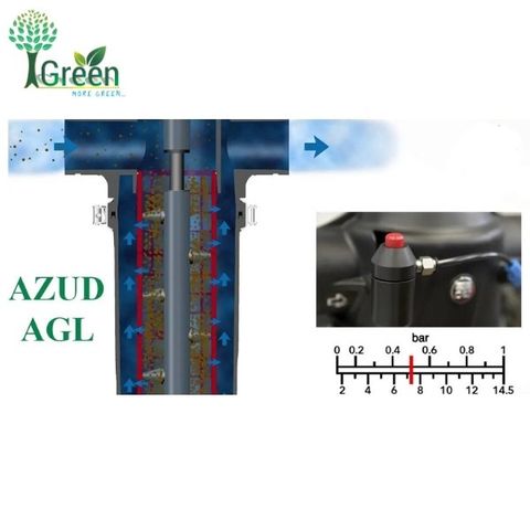 Bộ lọc đĩa 90mm 3inch AZUD AGL – 130 micron – 17Q04BA6 - IGreen