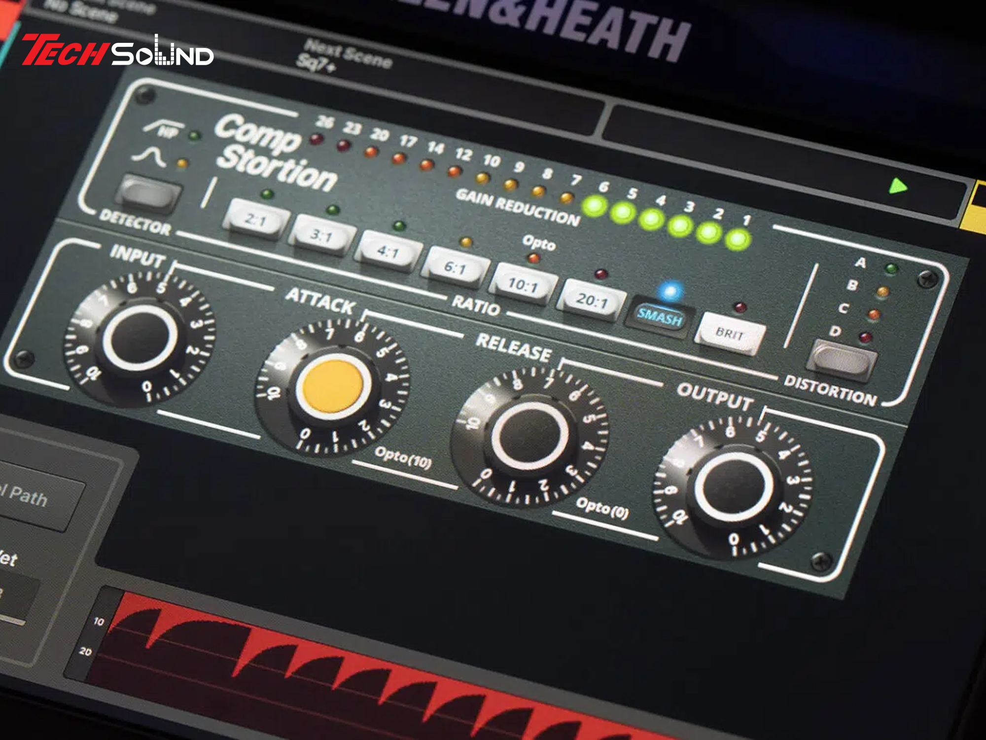 Bàn Mixer Allen & Heath SQ5+