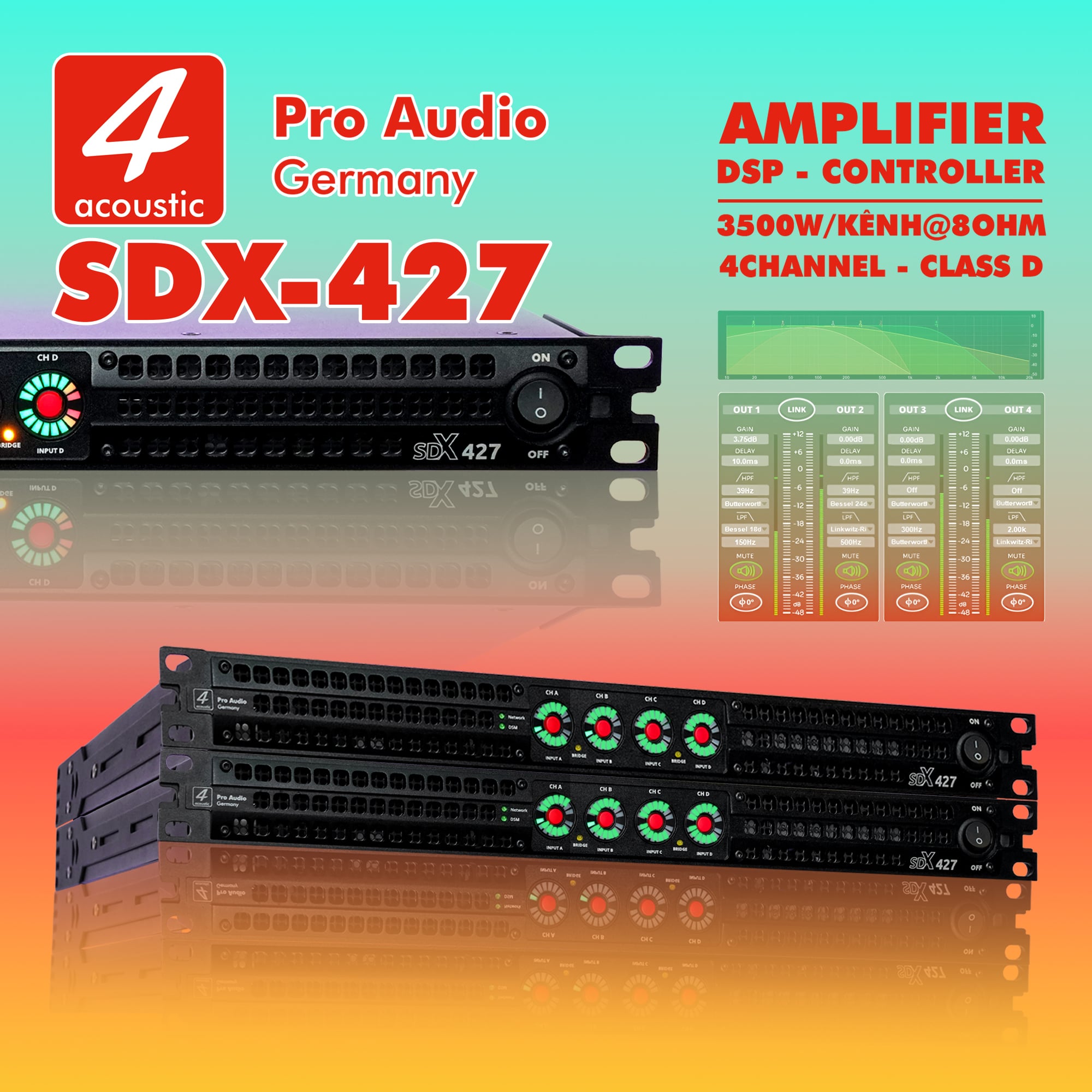 Amplifier 4 kênh DSP 4Acoustic SDX427