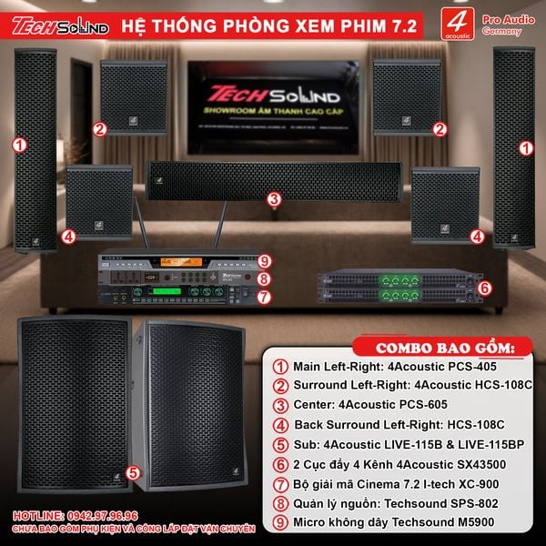 Cấu hình Hệ thống âm thanh 4Acoustic Xem Phim 7.2