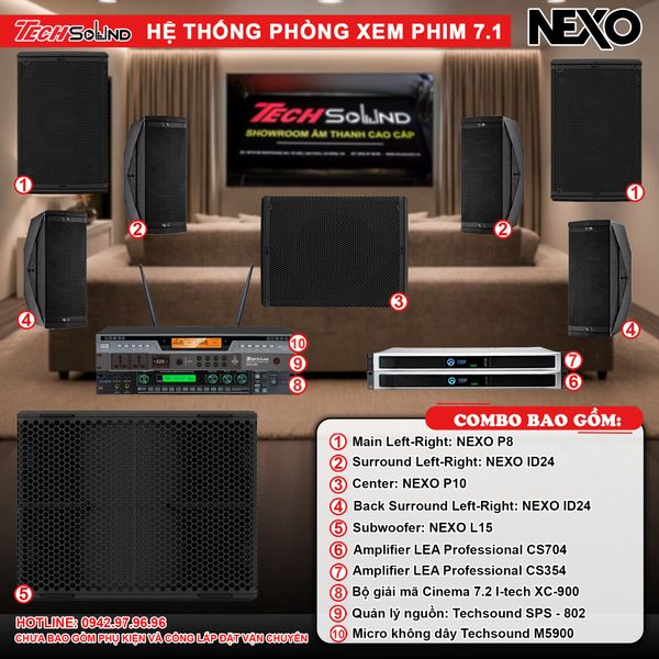 Cấu hình Hệ thống âm thanh NEXO Xem Phim 7.1 [01]