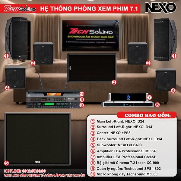 Cấu hình Hệ thống âm thanh NEXO Xem Phim 7.1 [02]