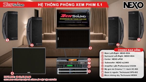 Cấu hình Hệ thống âm thanh NEXO Xem Phim 5.1