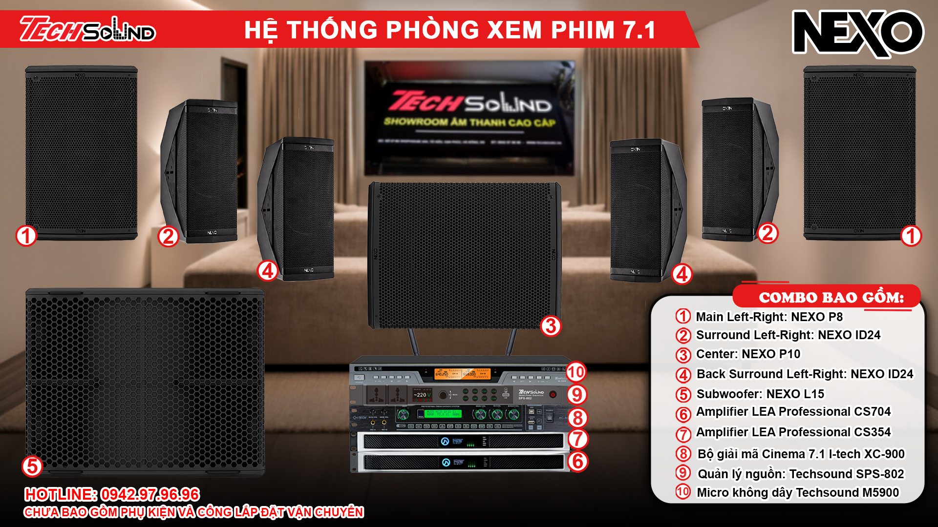 Cấu hình Hệ thống âm thanh NEXO Xem Phim 7.1 [01]