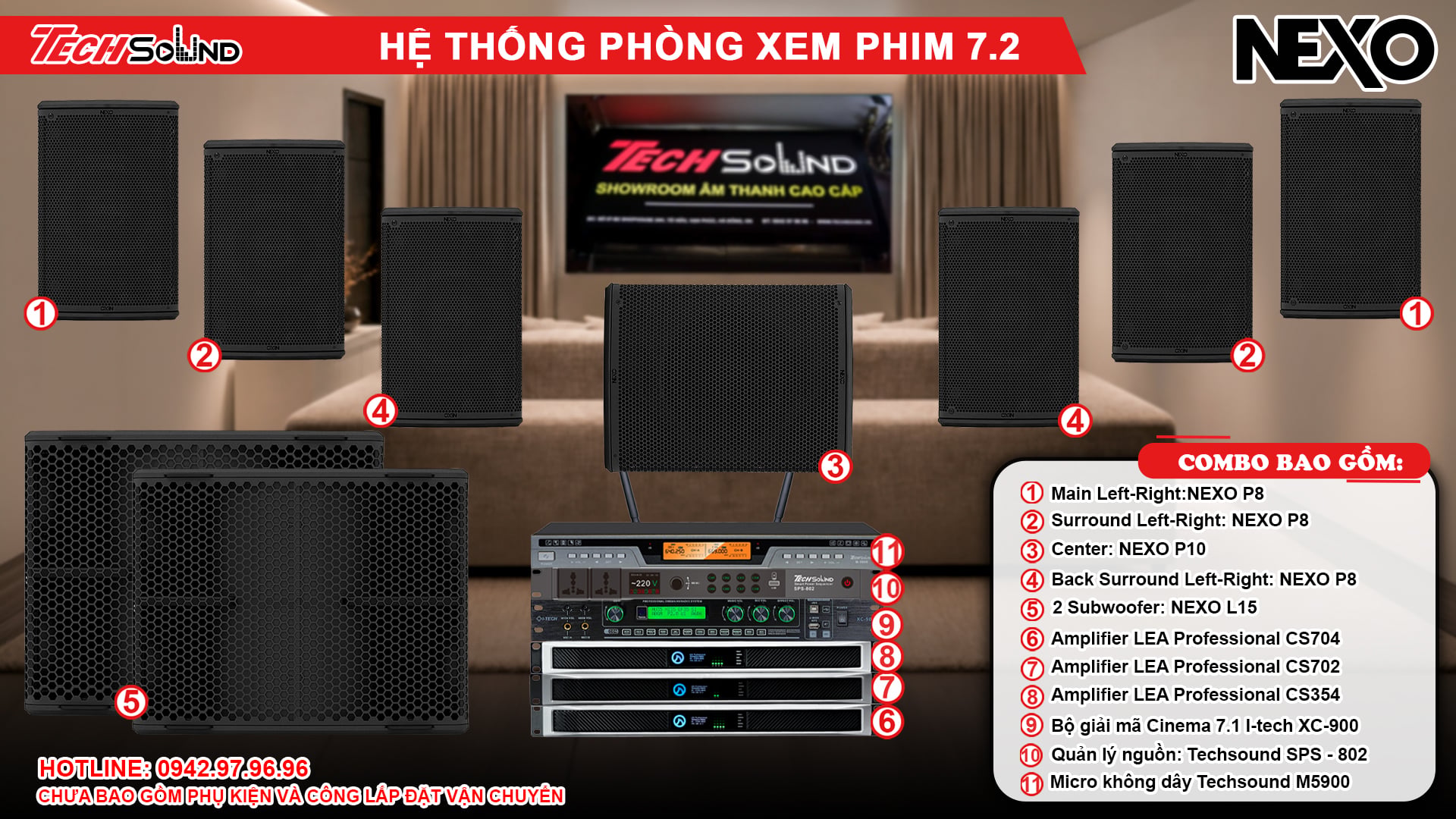 Cấu hình Hệ thống âm thanh NEXO Xem Phim 7.2