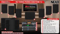 Cấu hình Hệ thống âm thanh NEXO Xem Phim 7.2