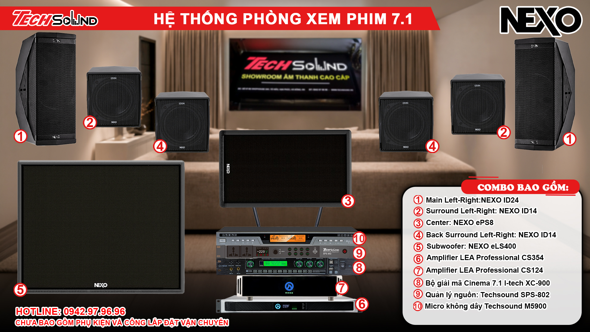 Cấu hình Hệ thống âm thanh NEXO Xem Phim 7.1 [02]
