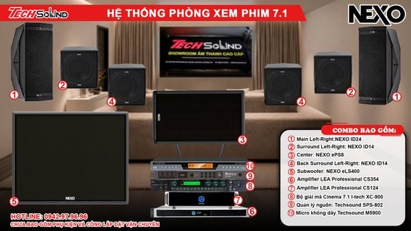 Cấu hình Hệ thống âm thanh NEXO Xem Phim 7.1 [02]