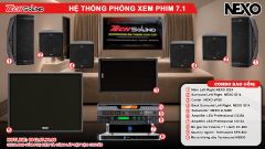 Cấu hình Hệ thống âm thanh NEXO Xem Phim 7.1 [02]