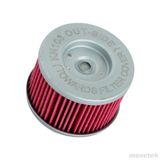 Lọc nhớt KN103 cho moto Honda CB CRF 250 300