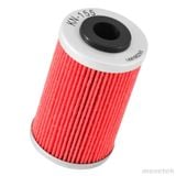 Lọc nhớt KN155 cho động cơ KTM Duke 125 200 250 390