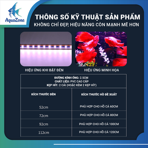 Đèn Led KINTONS T8 3 Chế Độ Màu – Tăng Sắc Đỏ Cho Cá Rồng & Cá Cảnh Siêu Sáng Tiết Kiệm Điện
