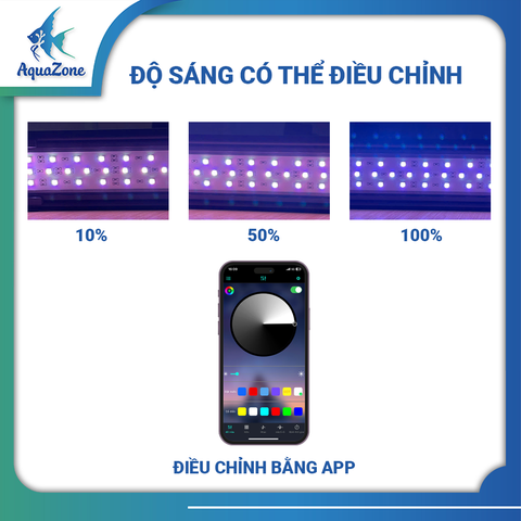 Đèn Led máng RHA chất lượng cao, đèn led lên màu cho bể cá cảnh/ bể thủy sinh hệ ánh sáng RGB, tùy chỉnh qua APP tiện lợi