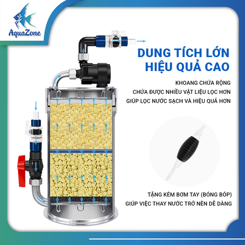 Lọc thùng Inox WEEKAQUA ES350~900 Ver 2.0 – Điều khiển qua App, biến tần, kèm bơm lọc ngoài cho hồ cá
