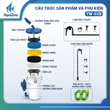 Lọc Phụ Sunsun YW-01B, 02B, 03B  - Lọc Phụ Kèm Bơm Ø12, Ø16