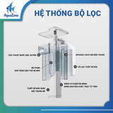 Lọc treo Yee Galaxy thế hệ 3.0
