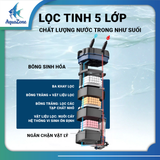 Lọc Thùng Sunsun YWY-800 Cao Cấp – Lọc Nước 3 Tầng, Tích Hợp Đèn UV Diệt Khuẩn Cho Hồ Cá Cảnh & Hồ Nuôi Rùa