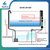Ống Tách Phân Lưới Inox 304, Ống In Out Thủy Sinh Phụ Kiện Hồ Cá