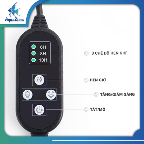 ĐÈN LED MÁNG NHÔM WEEK AQUA - V (White) Series: 200-300-400-450-600-800-900-1200