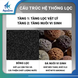 Lọc treo Yee Galaxy thế hệ 3.0