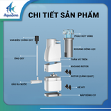 Lọc Nước Hồ Cá Sunsun EPY 5W 3 Trong 1 – Lọc Nước, Lọc Váng, Thổi Oxy, Điều Chỉnh Lưu Lượng, Hoạt Động Êm Ái