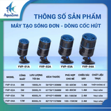 Máy Thổi Luồng Bể Cá SunSun - Động Cơ Siêu Tĩnh Lặng & Khớp Xoay 360°, Trục Gốm Chống Mài Mòn Dùng Cho Bể Nước Ngọt & Mặn