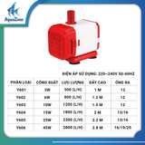Máy Bơm Chìm Hút Đáy Fish President Y503–Y507 |  Y601–Y606 Bơm Hồ Cá Chạy Êm, Tiết Kiệm Điện, Hút Đáy Mạnh, Có Van Chỉnh Lưu Lượng