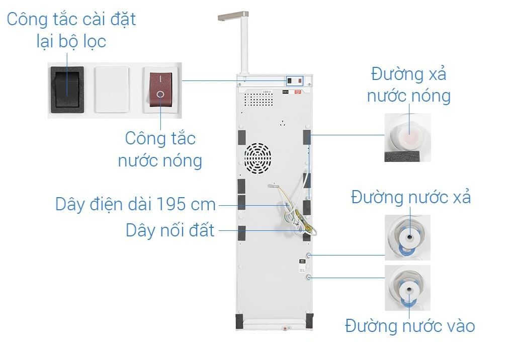 Máy lọc nước RO nóng nguội Hydrogen Toshiba TWP-H2396SVN(W) 10 lõi