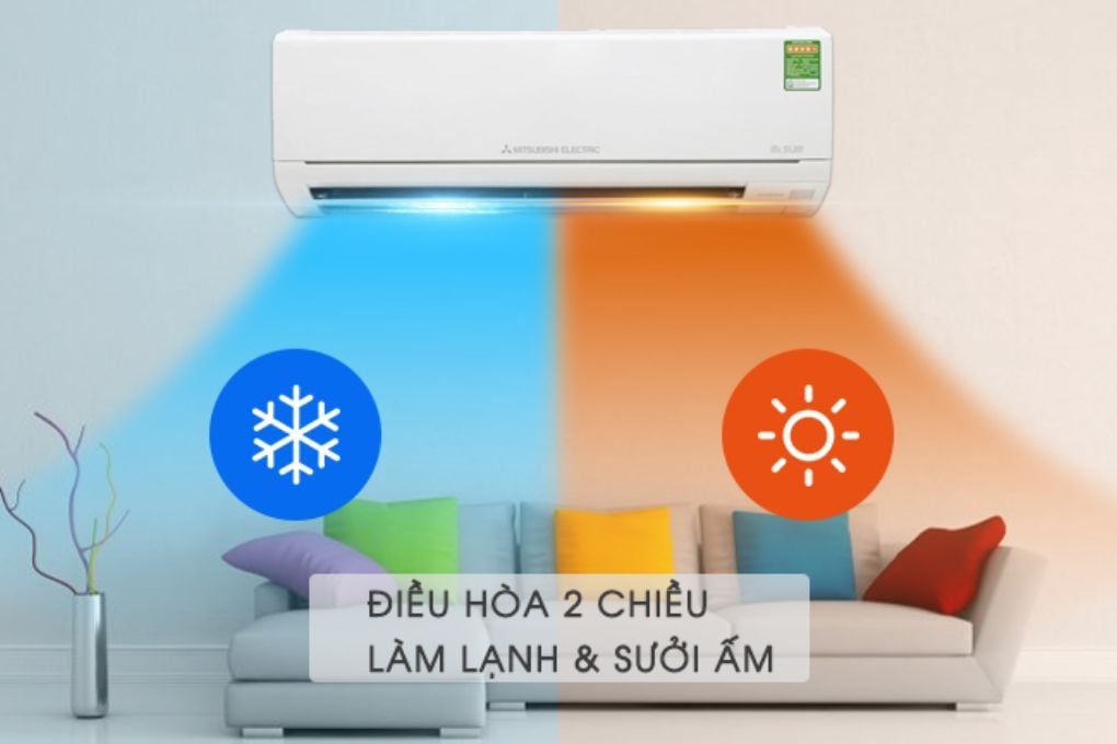 Điều hòa 2 chiều 9000BTU Mitsubishi Electric Inverter MSZ/MUZ-HL25VA