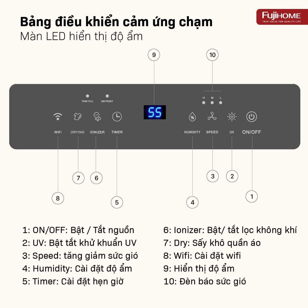 Máy hút ẩm Fujihome DH14W-HEPA