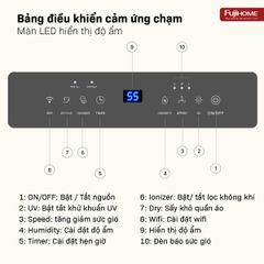 Máy hút ẩm Fujihome DH14W-HEPA